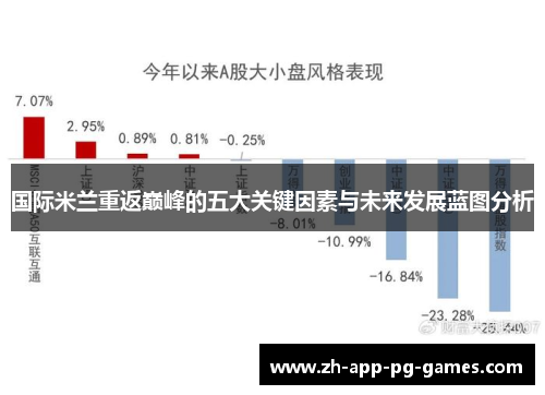 国际米兰重返巅峰的五大关键因素与未来发展蓝图分析