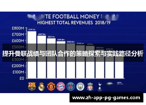 提升曼联战绩与团队合作的策略探索与实践路径分析