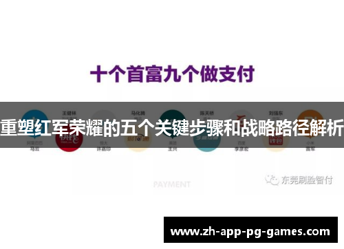重塑红军荣耀的五个关键步骤和战略路径解析