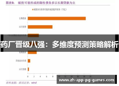 药厂晋级八强：多维度预测策略解析