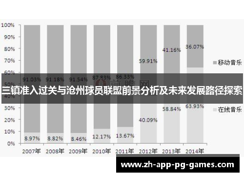 三镇准入过关与沧州球员联盟前景分析及未来发展路径探索