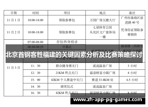 北京首钢客胜福建的关键因素分析及比赛策略探讨