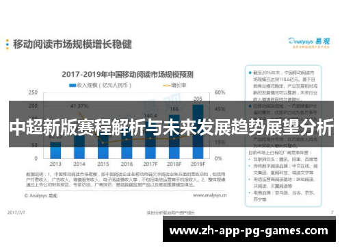 中超新版赛程解析与未来发展趋势展望分析