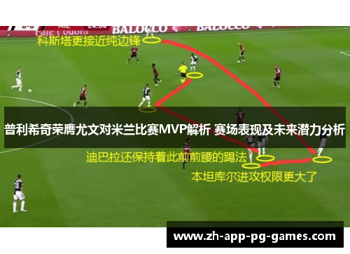 普利希奇荣膺尤文对米兰比赛MVP解析 赛场表现及未来潜力分析