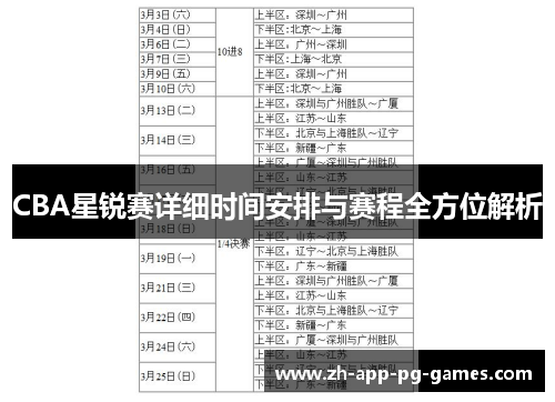CBA星锐赛详细时间安排与赛程全方位解析