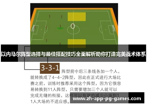 以内马尔阵型选择与最佳搭配技巧全面解析助你打造完美战术体系