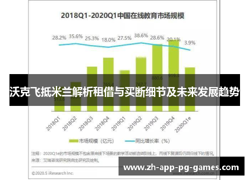 沃克飞抵米兰解析租借与买断细节及未来发展趋势
