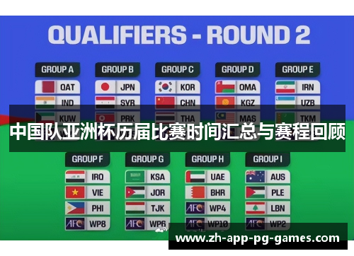 中国队亚洲杯历届比赛时间汇总与赛程回顾 中国队亚洲杯历届比赛时间汇总与赛程回顾