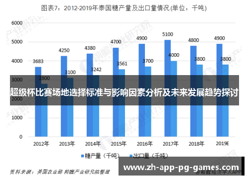 超级杯比赛场地选择标准与影响因素分析及未来发展趋势探讨 超级杯比赛场地选择标准与影响因素分析及未来发展趋势探讨