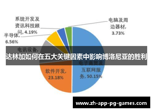 达林加如何在五大关键因素中影响博洛尼亚的胜利
