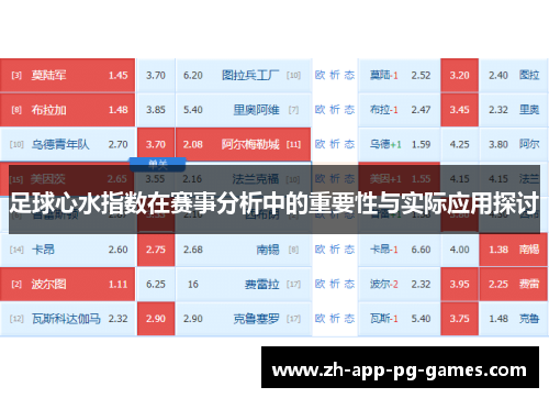 足球心水指数在赛事分析中的重要性与实际应用探讨 足球心水指数在赛事分析中的重要性与实际应用探讨