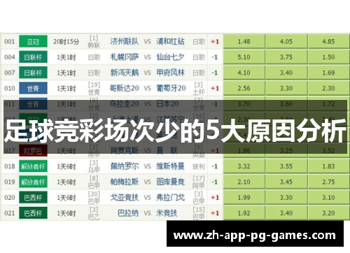足球竞彩场次少的5大原因分析 足球竞彩场次少的5大原因分析