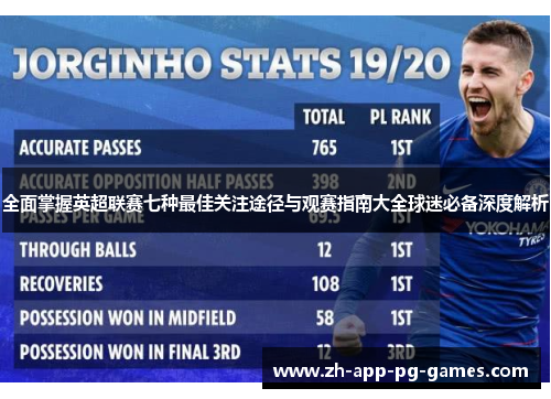 全面掌握英超联赛七种最佳关注途径与观赛指南大全球迷必备深度解析 全面掌握英超联赛七种最佳关注途径与观赛指南大全球迷必备深度解析