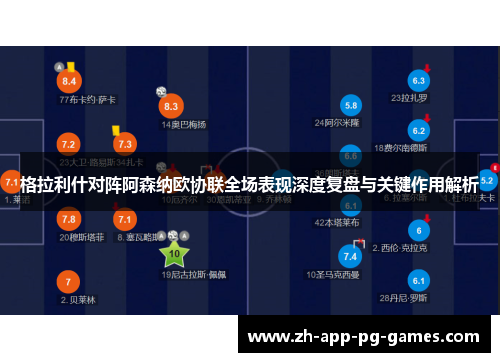 格拉利什对阵阿森纳欧协联全场表现深度复盘与关键作用解析