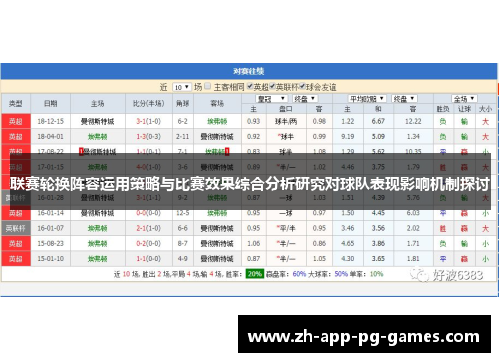 联赛轮换阵容运用策略与比赛效果综合分析研究对球队表现影响机制探讨 联赛轮换阵容运用策略与比赛效果综合分析研究对球队表现影响机制探讨
